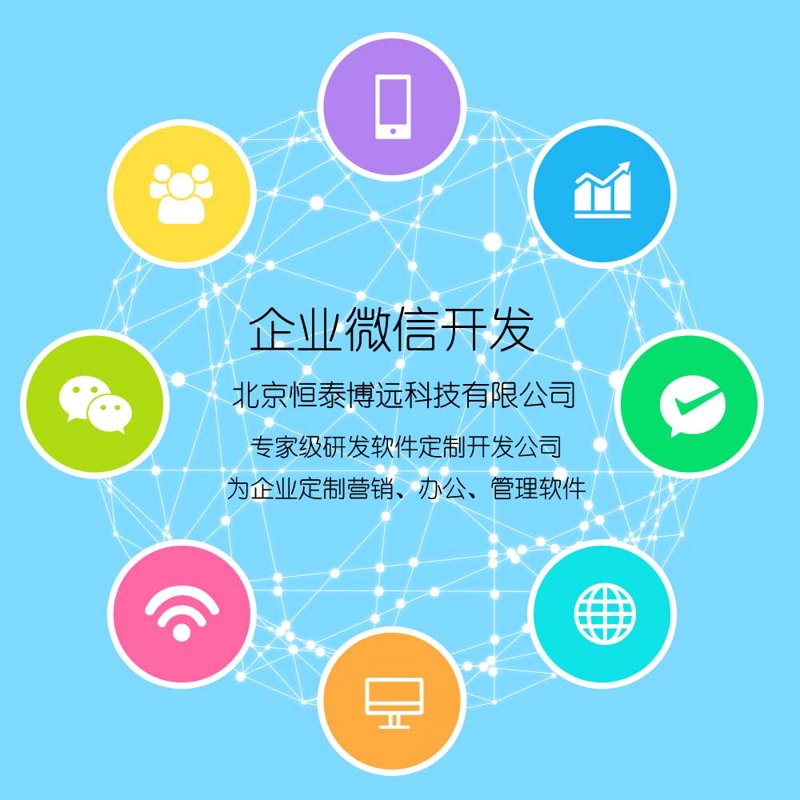 软件定制开发：北京的独特优势与行业趋势