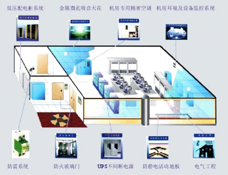 APP开发：塑造未来商业生态的新力量