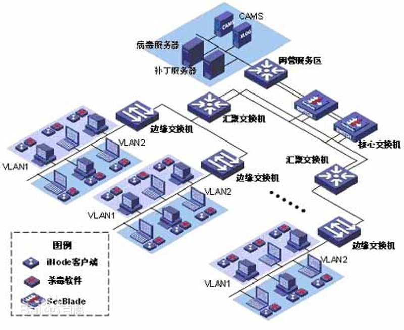 建设网站如同编织梦想：一场关于数字化旅程的探索