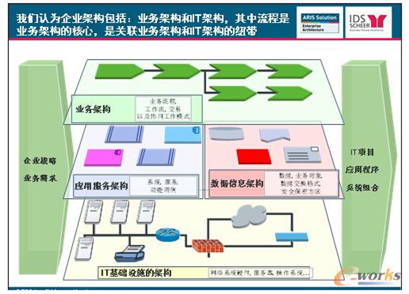 小程序开发引领移动互联网新时代